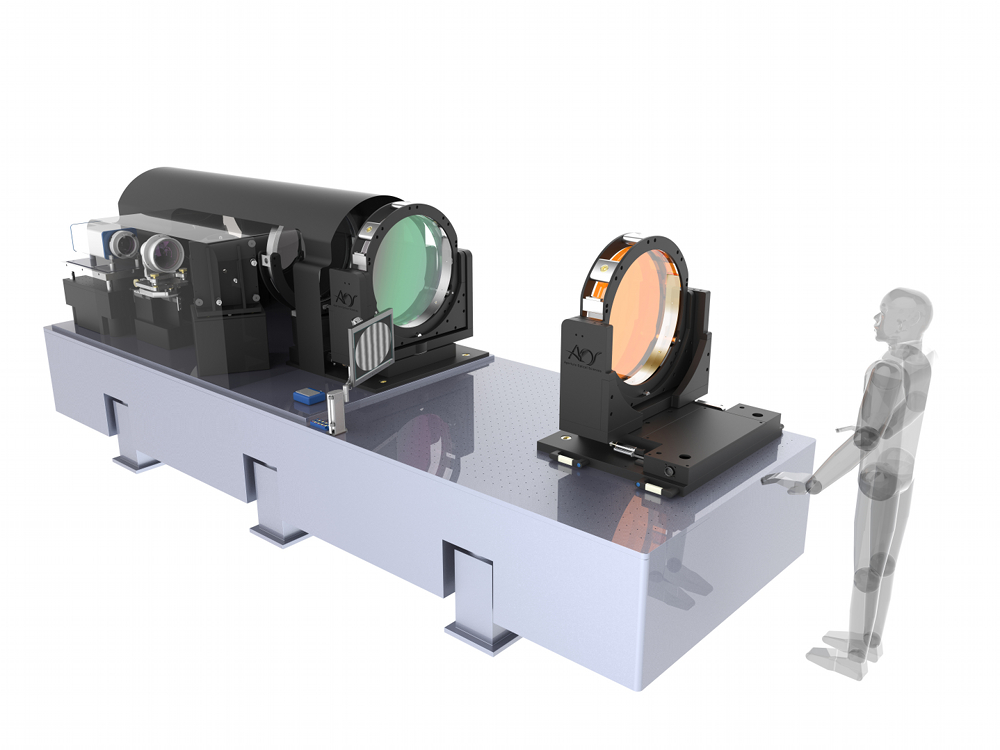 Beam Expanders Aperture Optical Sciences Optical Components