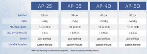 Brochure Single Sheet_