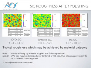 Slide27